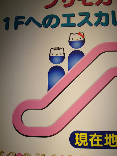 Different Sign Different Sign